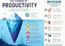 design a business infographic with custom illustrations